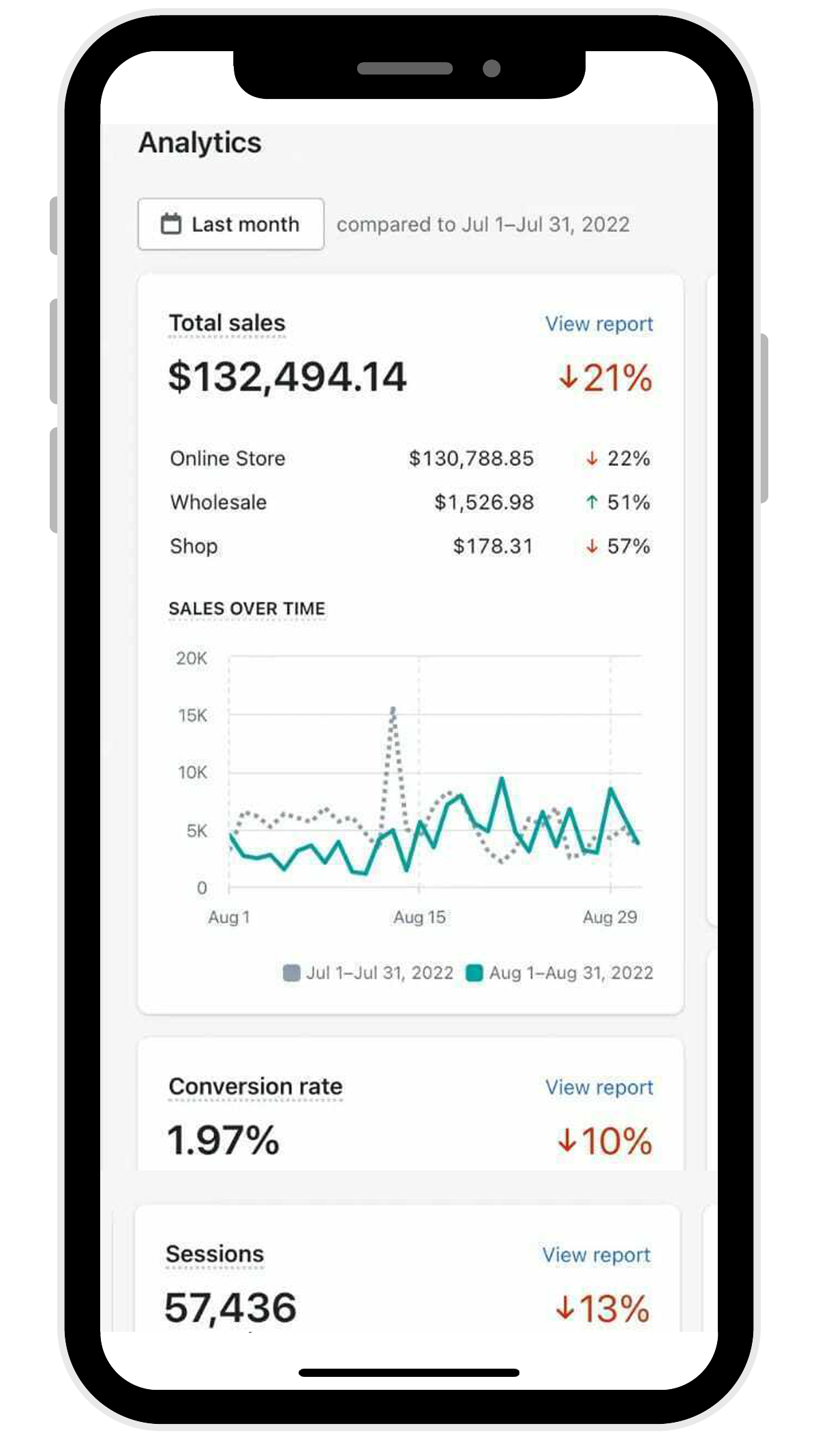 Testimonials EcomBay Automation
