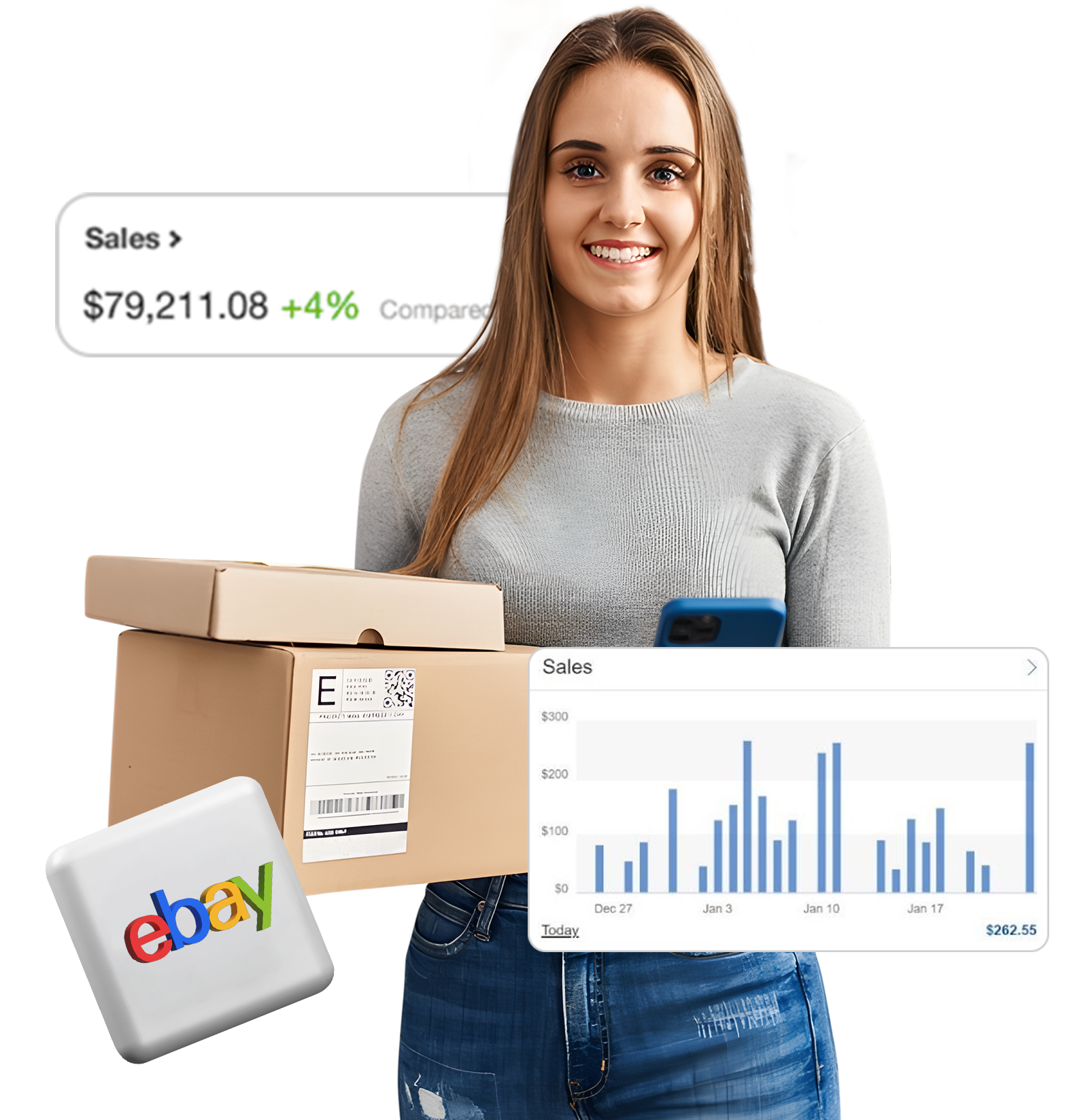 eBay Store Management