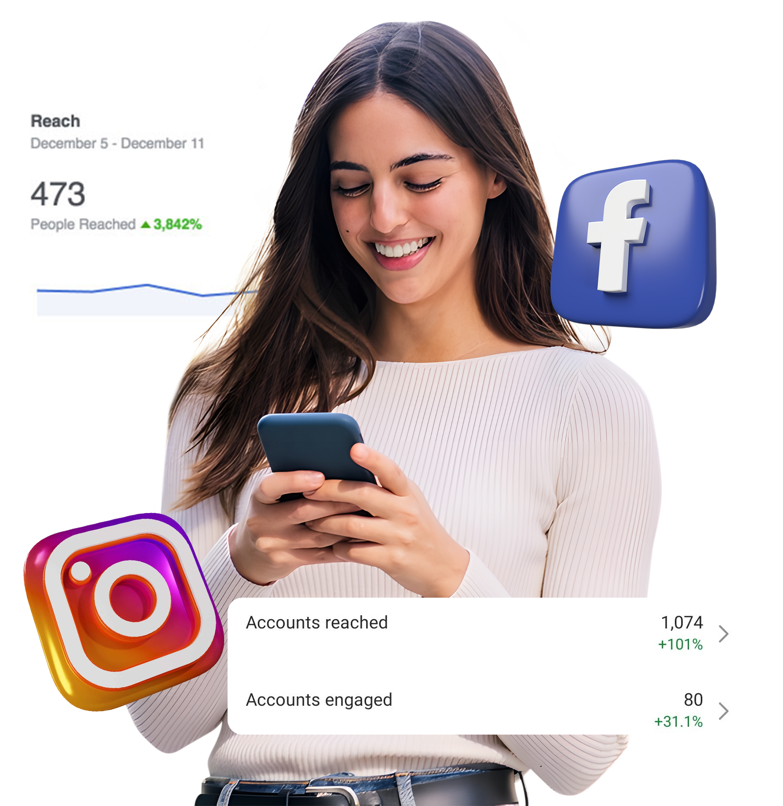 Social Media Marketing